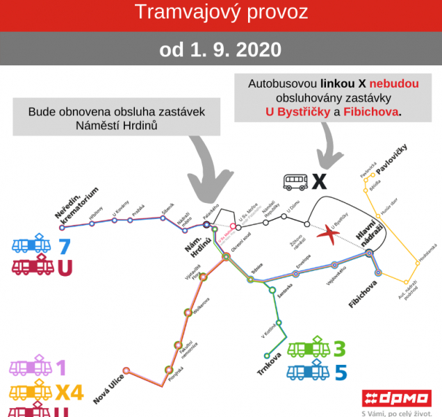 Konec prázdninového provozu MHD v Olomouci