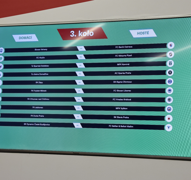 MOL Cup: Sigmu čekají Zápy